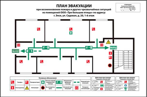 Пути эвакуации при пожаре. Система оповещения и управления эвакуацией людей при пожаре. Освещение путей эвакуации пожарные нормы. Пути эвакуации должны быть освещены в соответствии с требованиями.